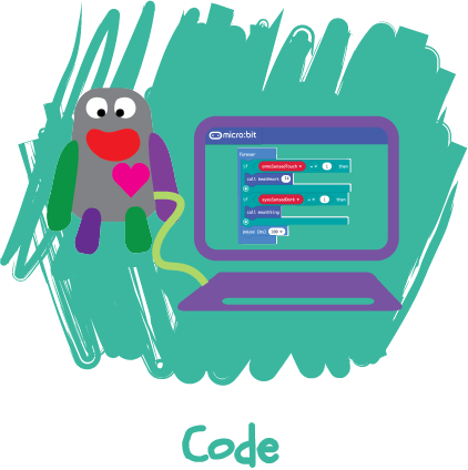 Illustration of a CuddleCode monster next to a micro:bit code editor, titled 'Code'